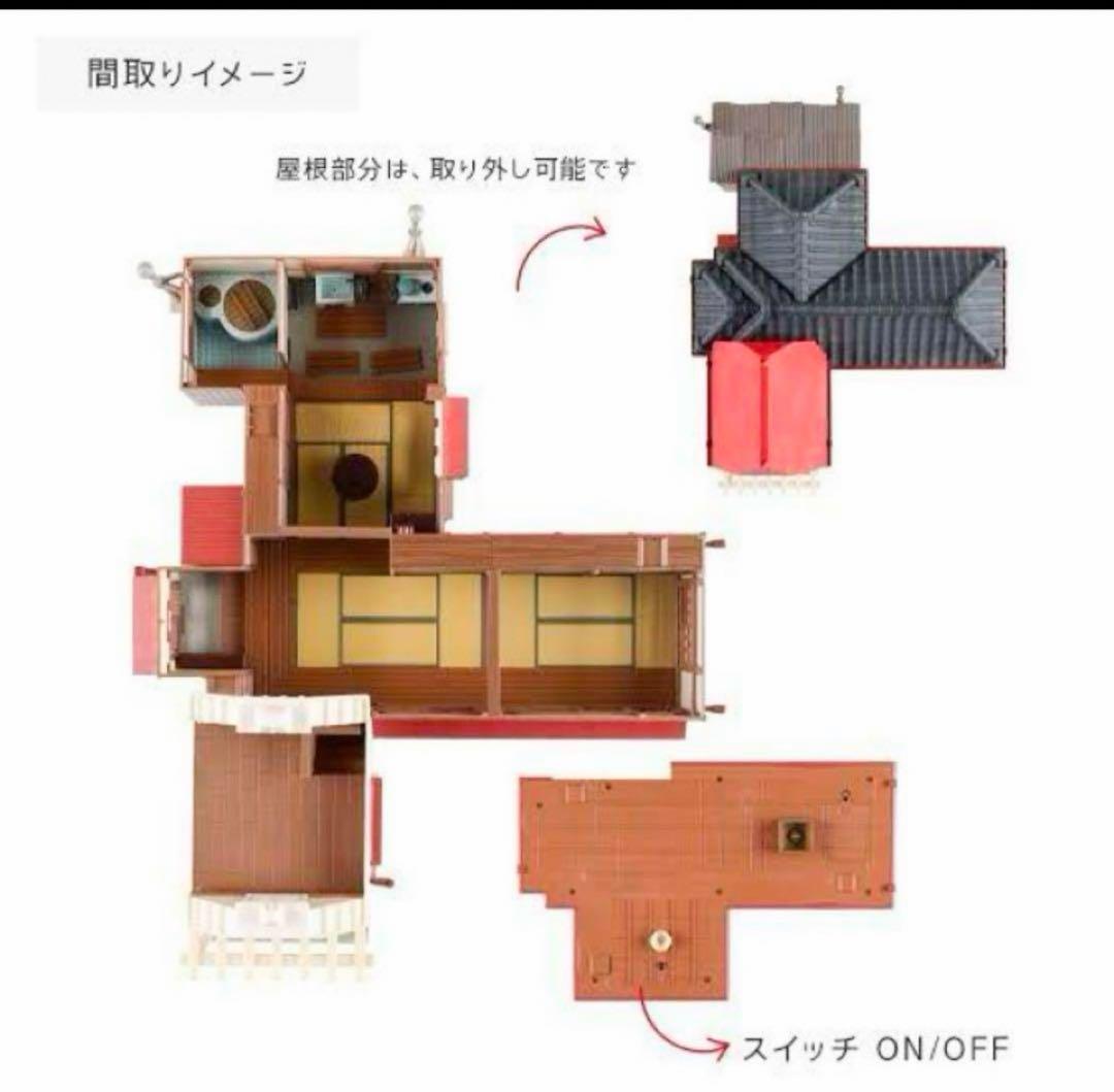 【新品未開封】★となりのトトロ ★みんなの草壁家