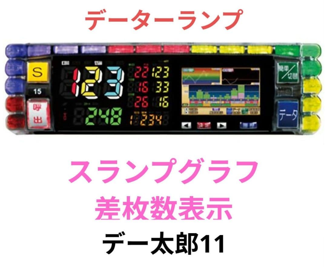 パチスロ実機 デビルメイクライ5 スタイリッシュトライブ スマスロ