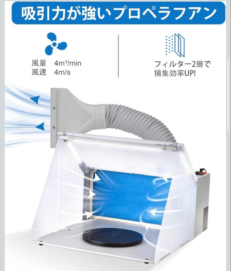 Anesty 塗装ブース ASPB-01 模型・プラモデル