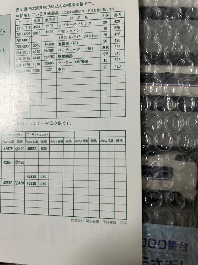 Kato 10-299 683系2000番台 しらさぎ 3両増結セット