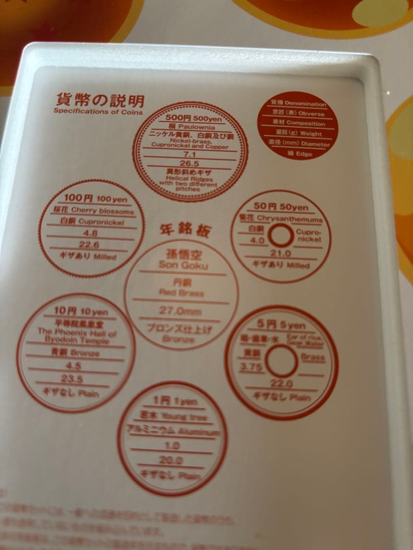 ドラゴンボール 40周年記念造幣局製セット