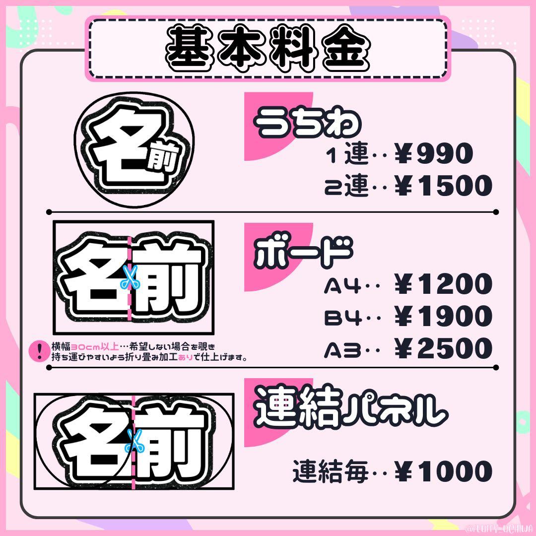 うちわ文字 団扇屋さん オーダー 文字パネル ネームボード 連結パネル