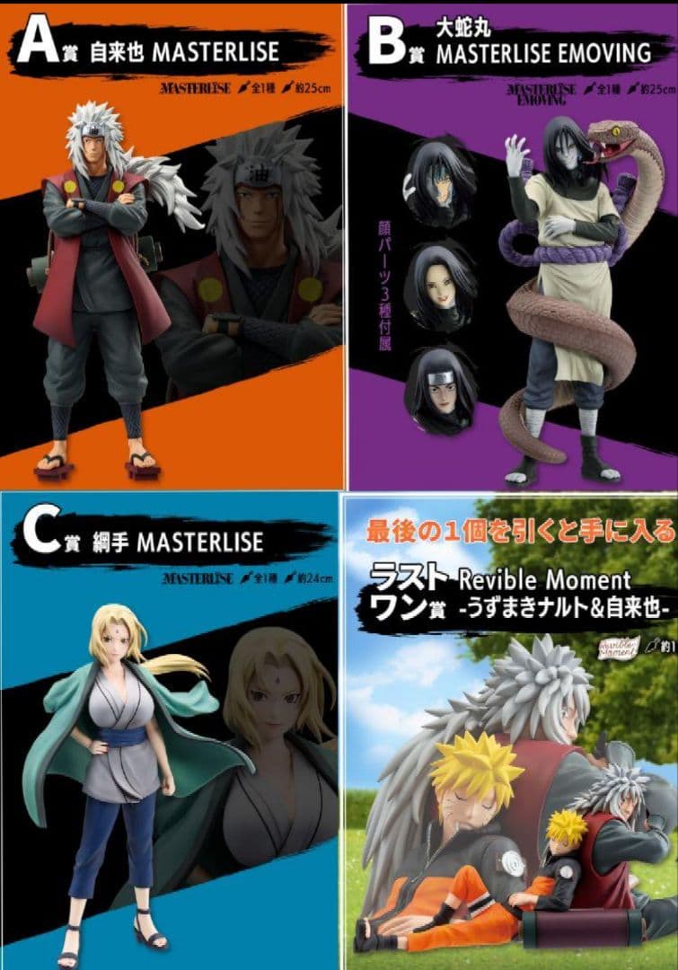 ナルト一番くじ A賞B賞C賞ラストワン賞セット