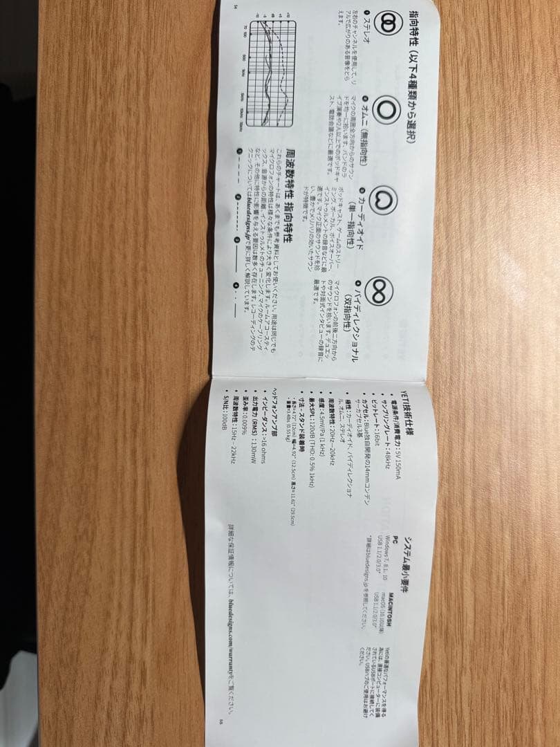 Yeti Blueマイク(Mini USBケーブル欠品)