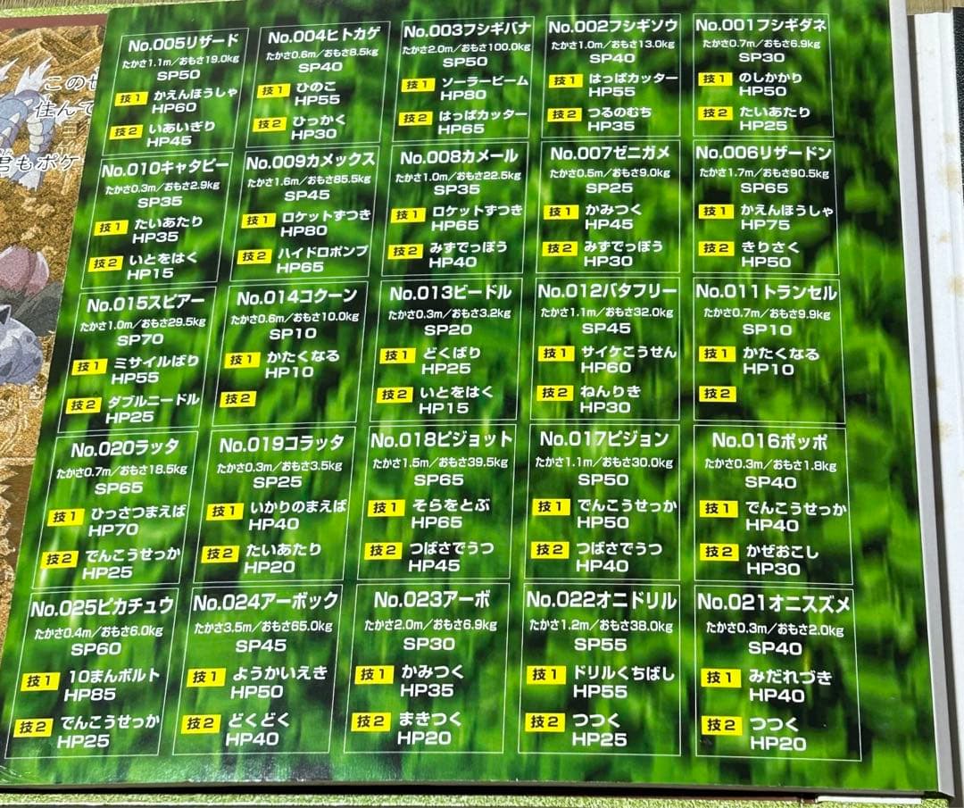 ポケモン メタル 151種 コンプリートセット メタルフォルダー ポケモン