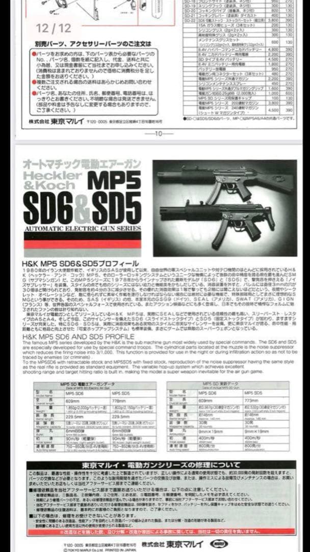 【中古】東京マルイ MP5 SD5 電動ガン 持ち手改造　受電バッテリー付き