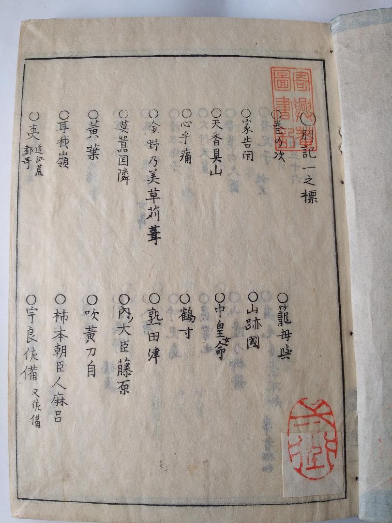 『 万葉考別記 全3冊 』一・二、三・四、五・六 三冊（全6巻合本三冊揃） 美品