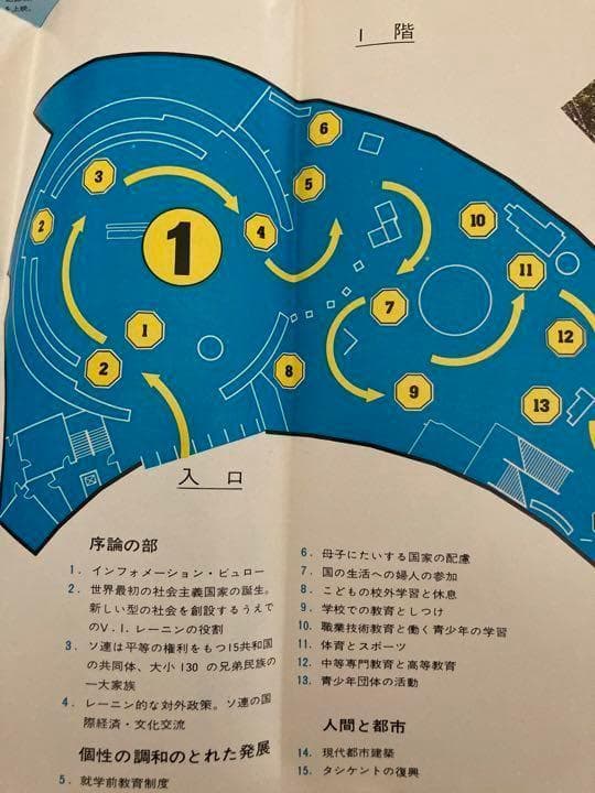 1970年の万博パンフレット＋中華人民共和国展覧会資料　昭和レトロ