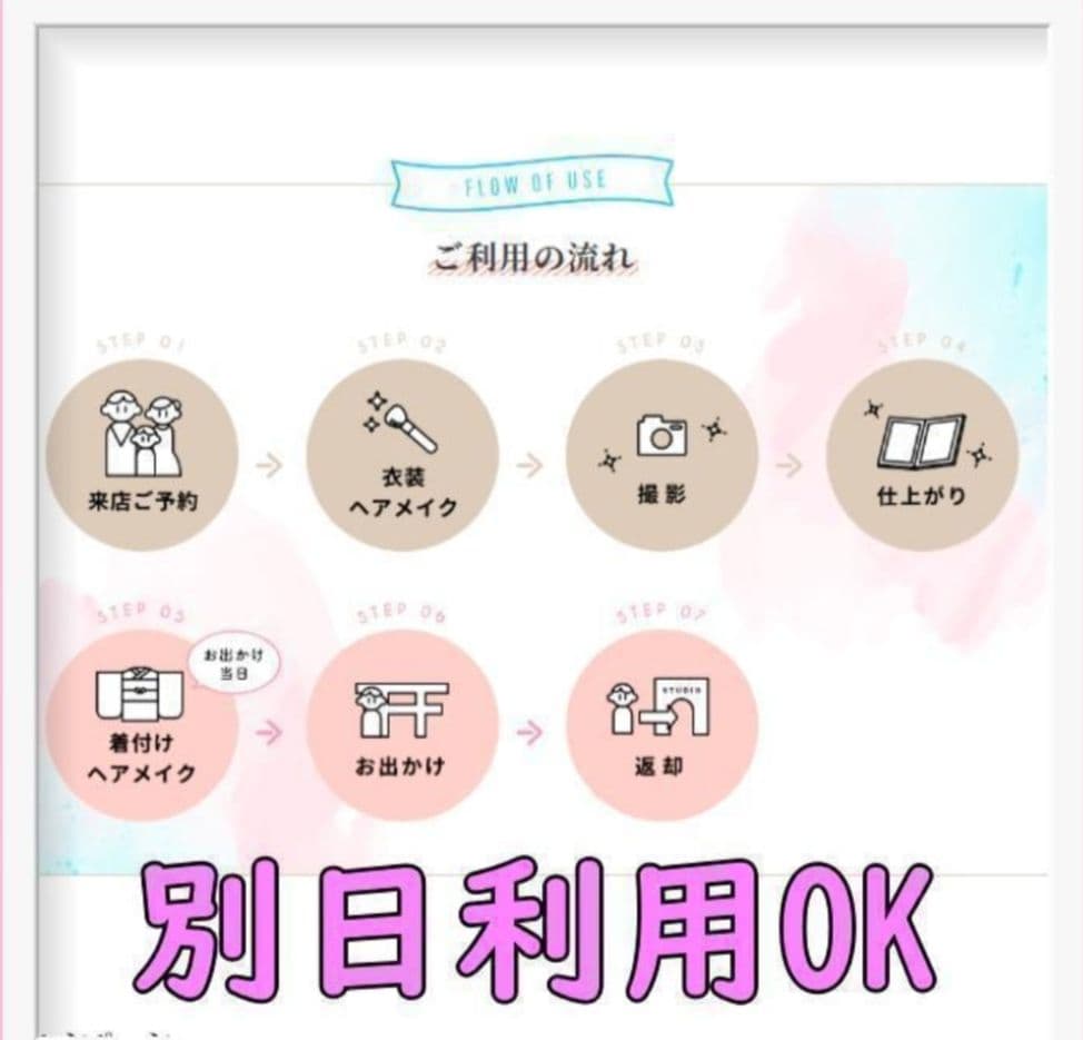 mamirin⭐︎さま専用　到着後すぐに利用できるチケット　スタジオチケット