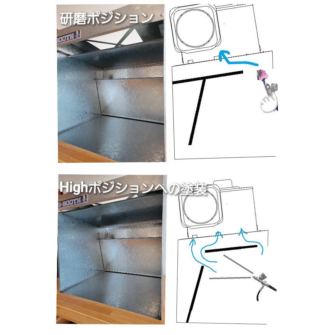 新型塗装ブースG-BOOTHM440 ProSpace実用新案350m3/h 模型製作用品