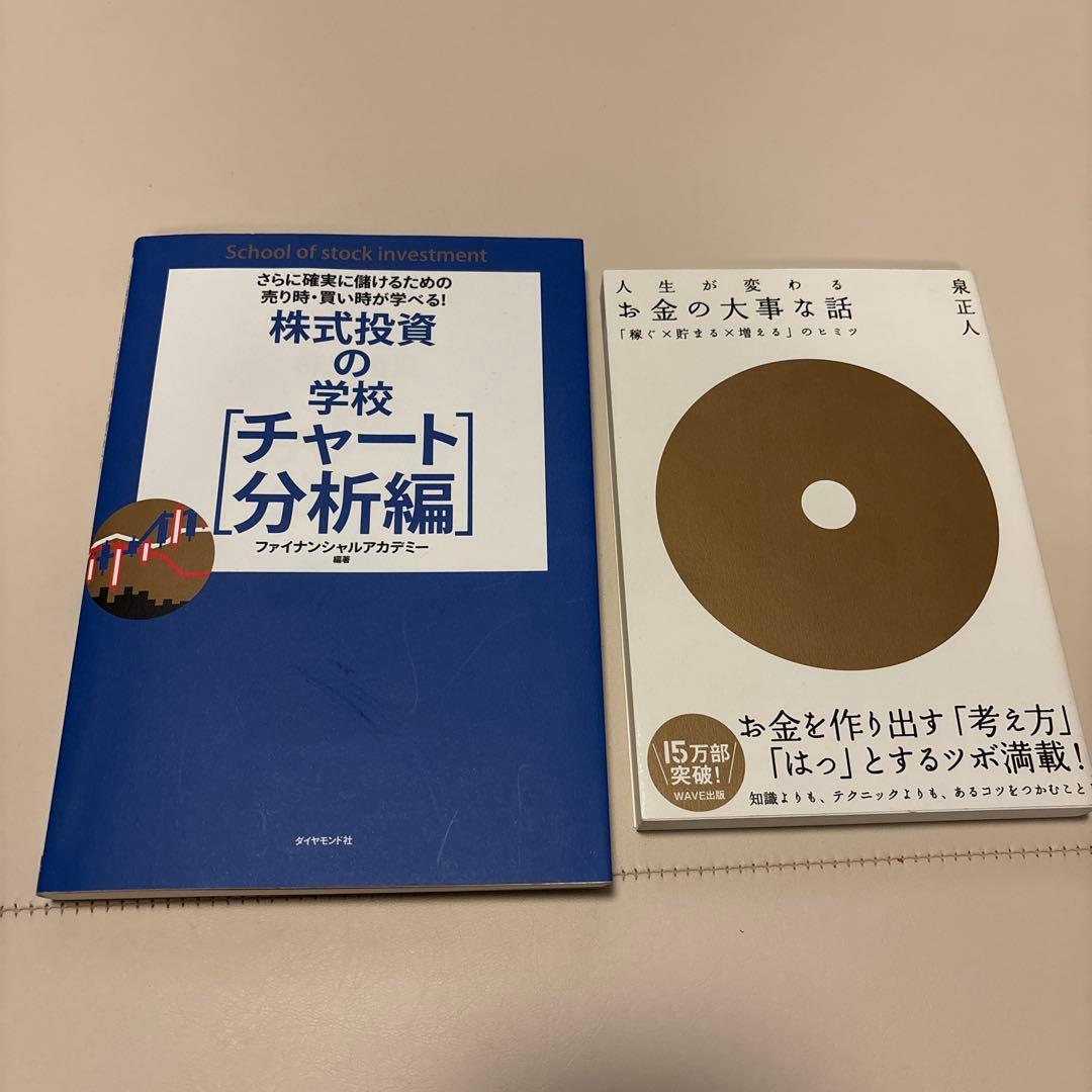 Financial Academy 株式投資の学校 ファイナンシャルアカデミー