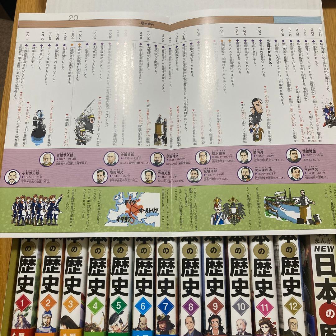 DVD付 学研まんが NEW日本の歴史 特典(DVDケース