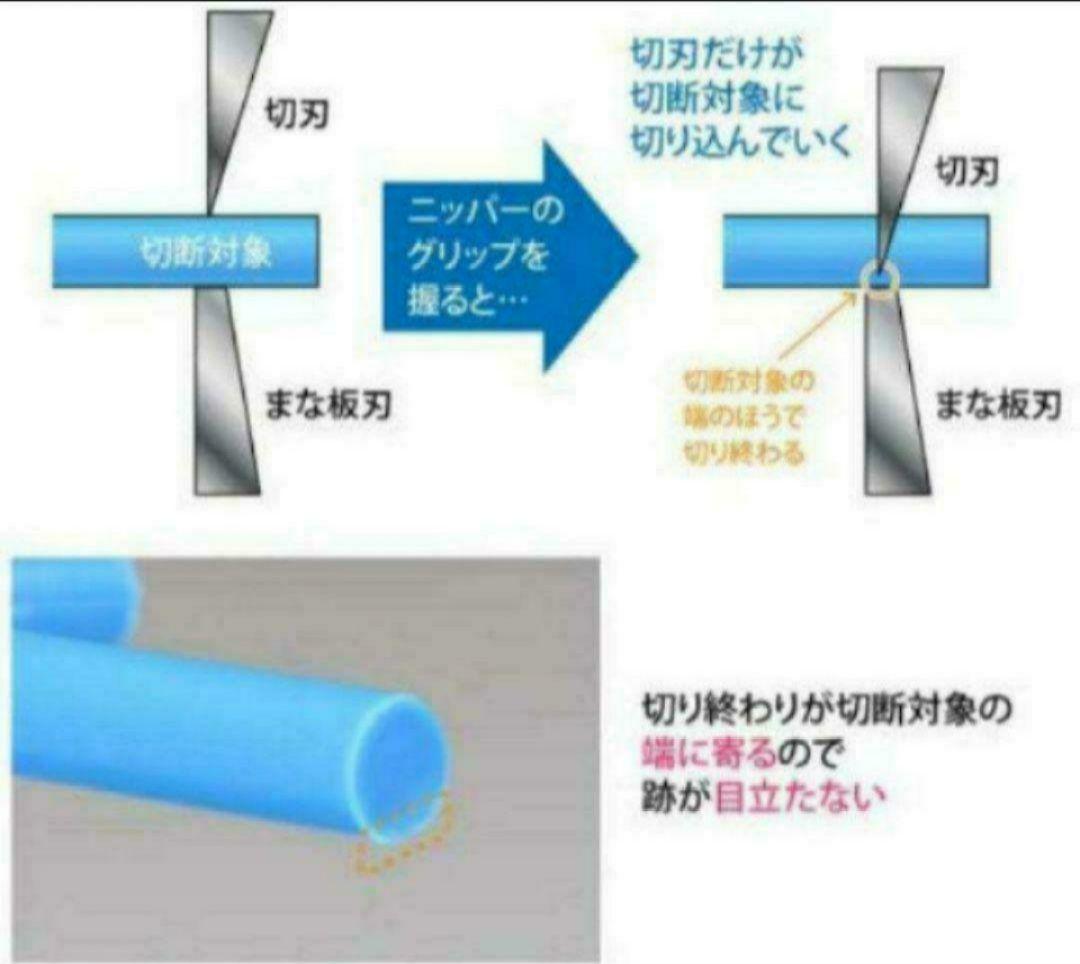 ゴッドハンド アルティメットニッパー5.0 模型用グッズ SPN-120