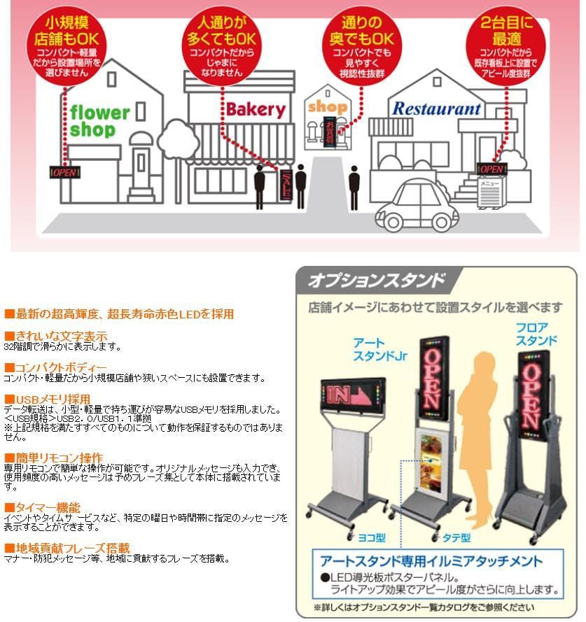 屋外用 両面LED看板 取付スタンド、NS-RSD31w、リモコン、取説