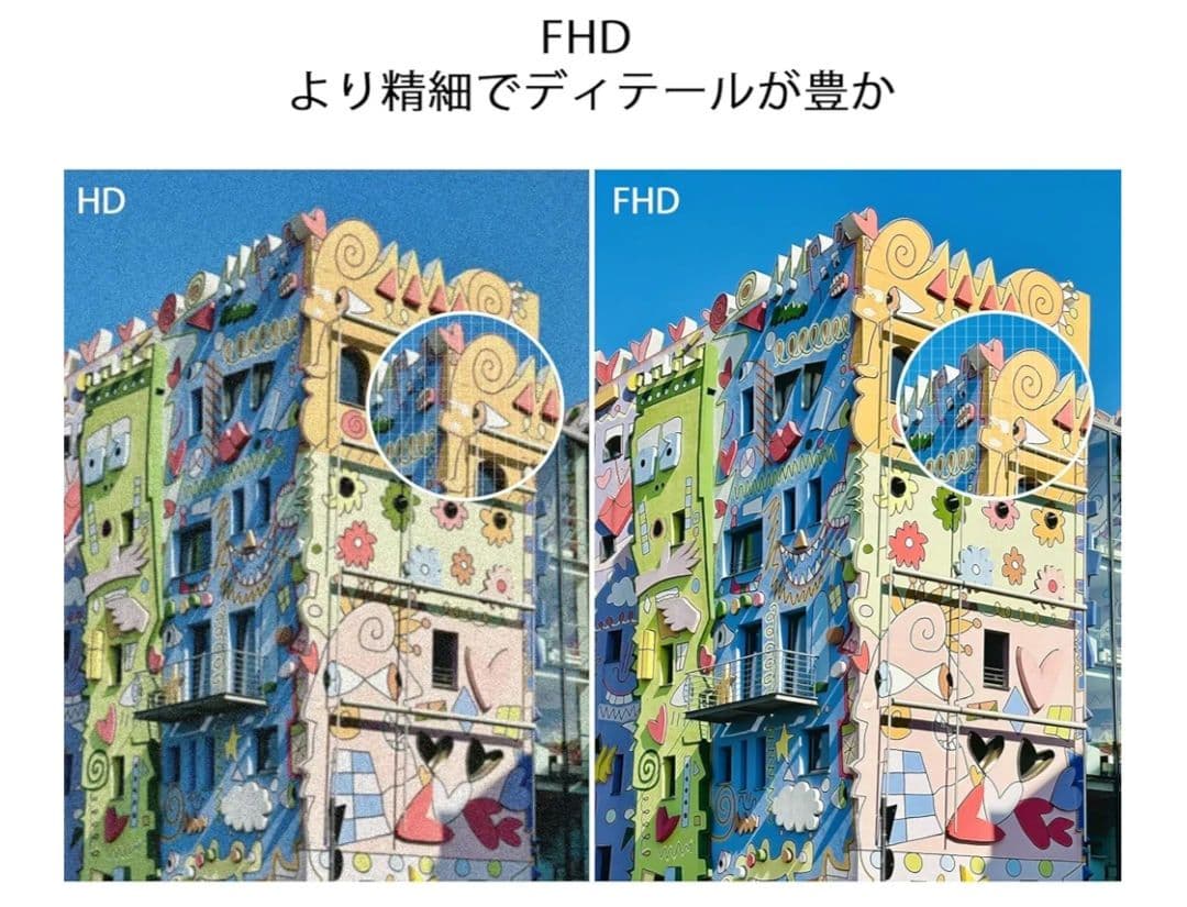 RCA R40Q1HG 40型 Wチューナーテレビ 2025年 GoogleTV