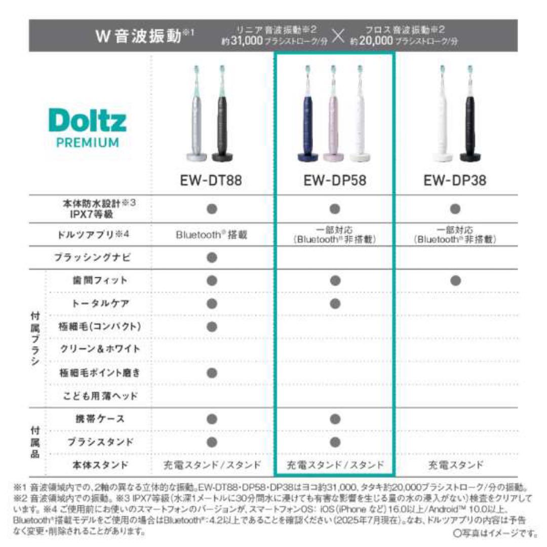 ドルツプレミアム W音波振動ハブラシ EW-DP58 ディープブルー