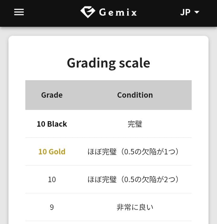 ネ*ム様 【PSA10超】Gemix鑑定品 リーリエの決心　SAR 　完美級