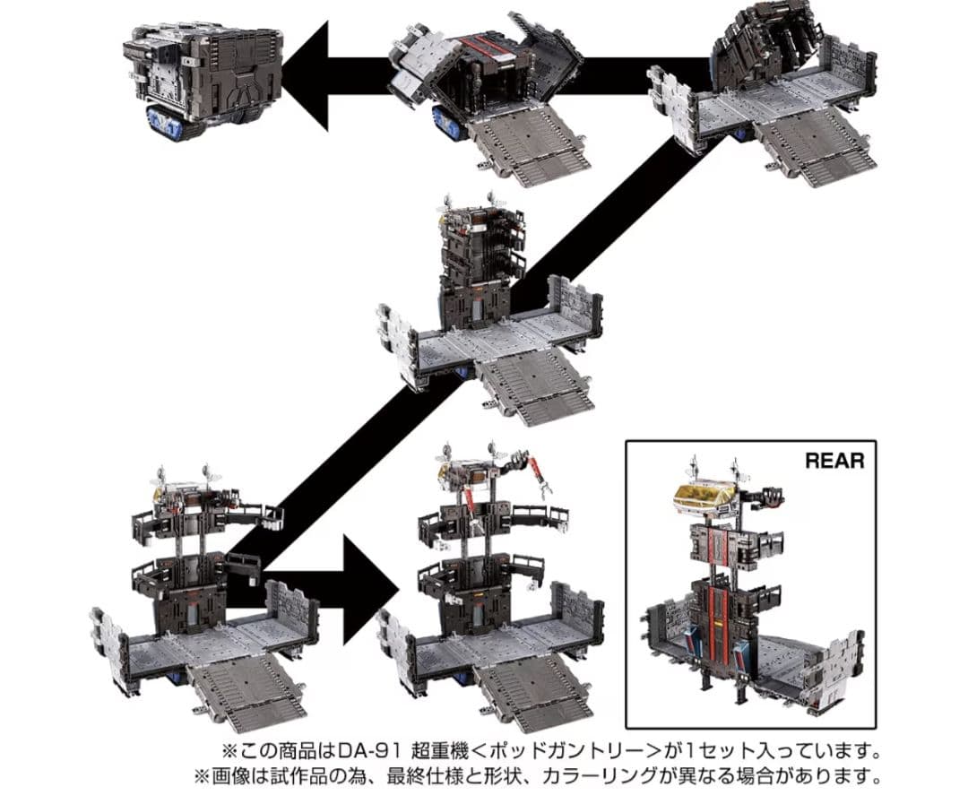 ダイアクロン DA-91 超重機ポッドガントリー