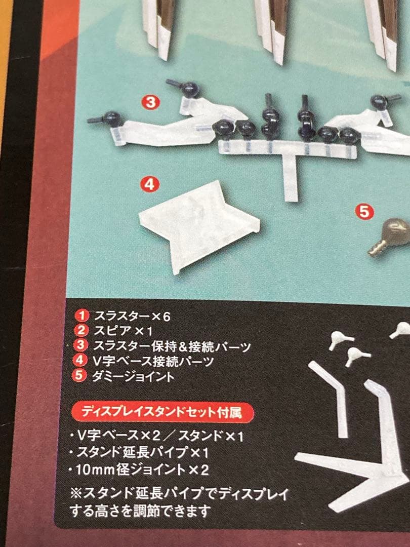 リボルテック ZOE ジェフティ アヌビス　まとめ売り　セット