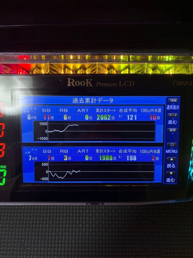 アリエル様専用】パチスロ ハナハナ鳳凰天翔 実機 【液晶データ