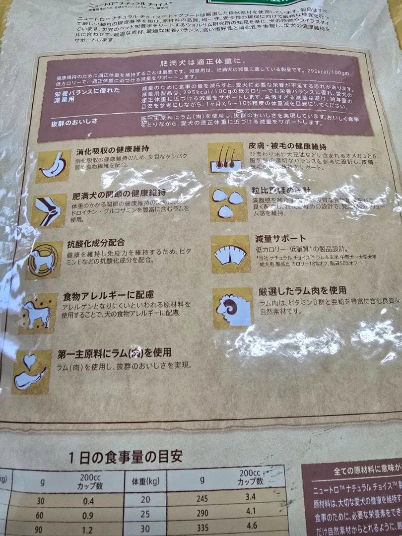 nutro ニュートロ ナチュラル チョイス　ラム&玄米 減量用　7.5kg