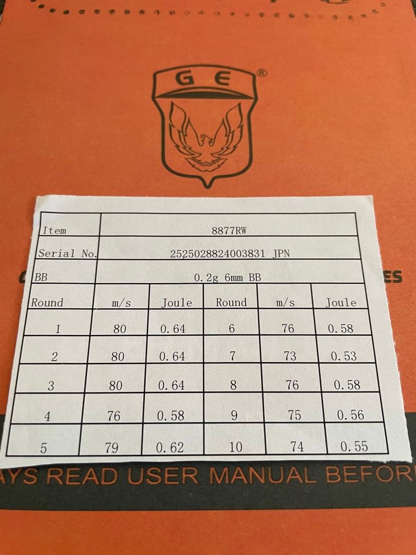 ge M870 ブリーチャー