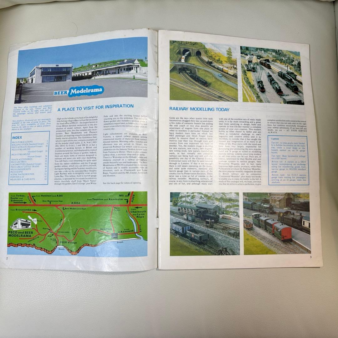 【タイムセールレア】PECO 総合カタログ (英文) Nゲージポイント現寸大型紙