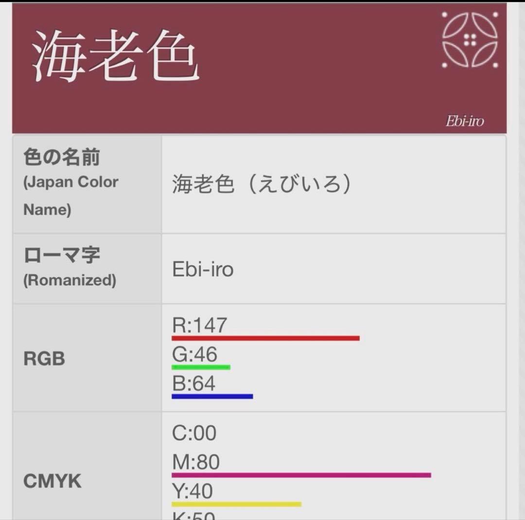 u*8様 未使用近い 美品　単衣 結城紬 小紋 80亀甲 フルセット 身丈162
