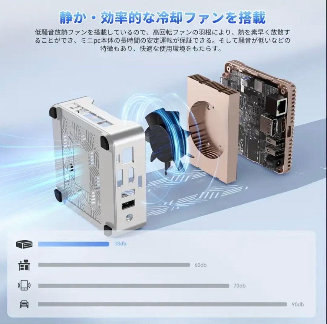 NiPoGi ミニPC N150 8GB 256GB シルバー E2 4C4T Twin Lake N150、フル