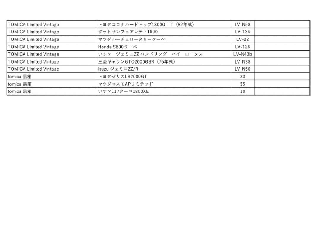 TOMICA LIMITED VINTAGE ミニカー　スポーティーカー