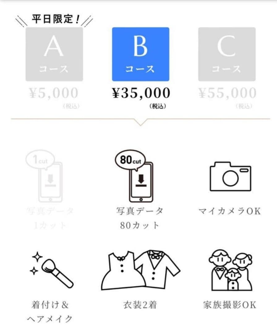 みいちゃんさま専用　到着後すぐに利用できる　 撮影　スタジオチケット