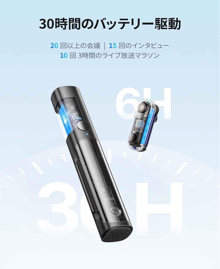 BOYA Magicワイヤレス ピンマイク 無線マイク iPhone TypeC