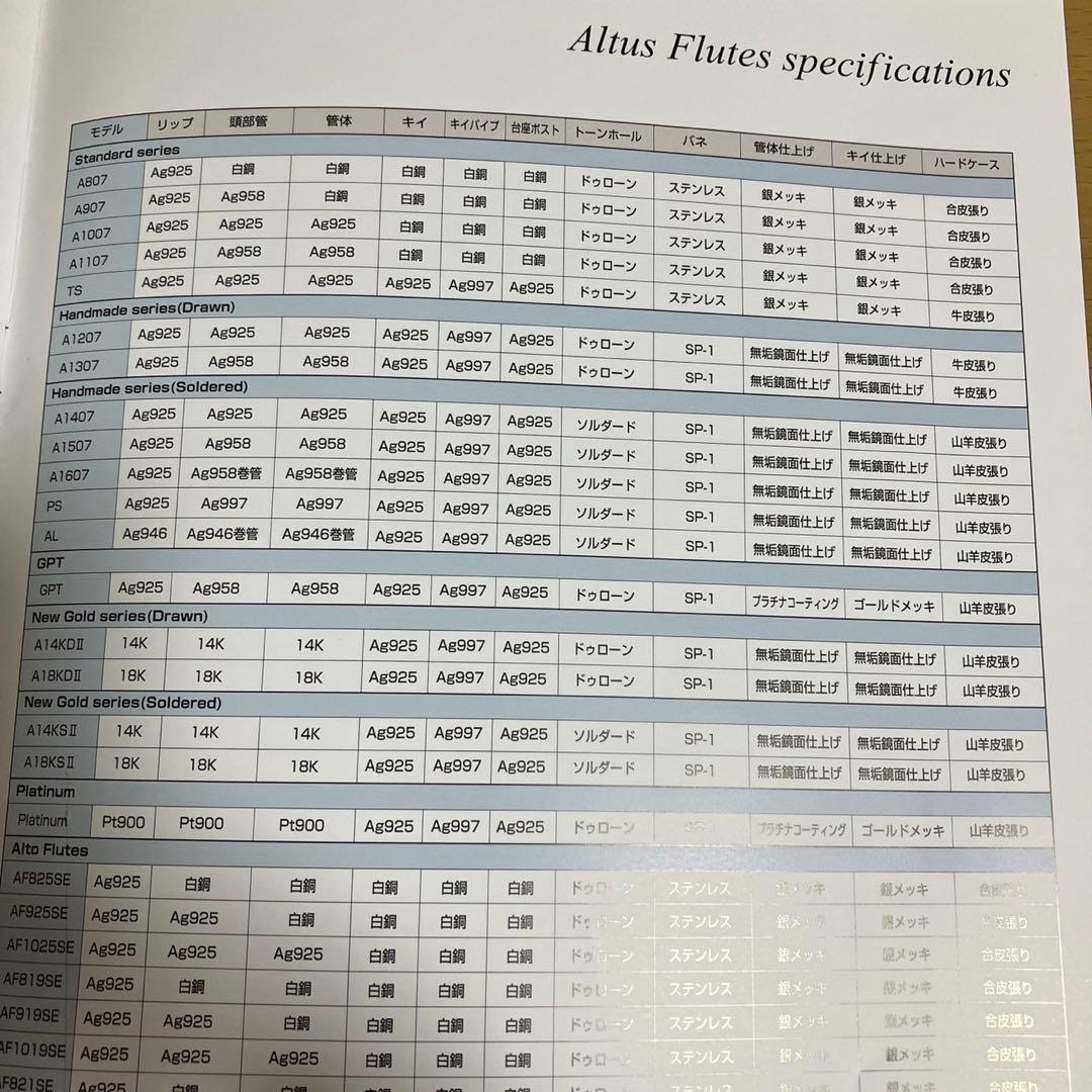 アルタスAltus A1507RE /INLINE総銀製フルート、ケース付