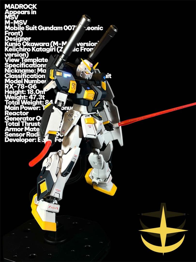 ガンダム7号機　ガンダム6号機マドロック　全塗装 完成品　しじみ様ご希望品