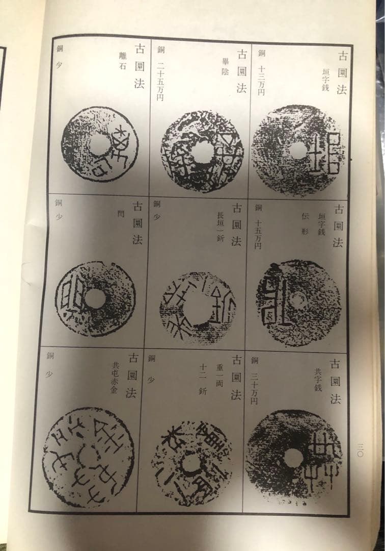 古銭 中国銭 古文銭 古圓法 長垣一釿