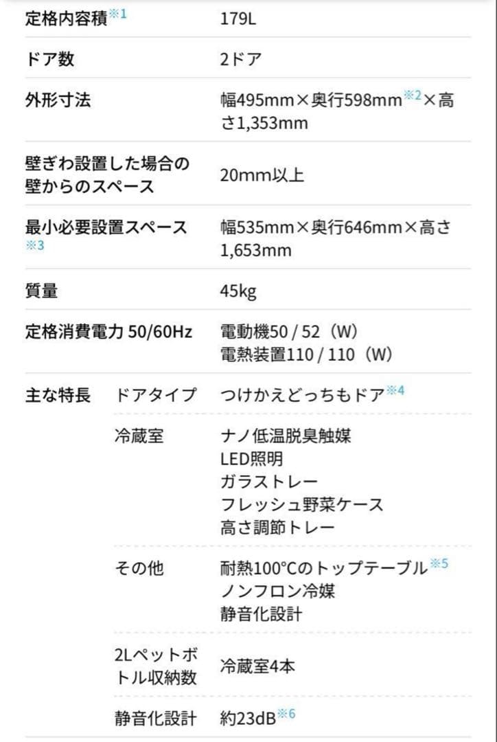 ⭐︎早期売却希望⭐︎ シャープ 冷蔵庫 SJ-D18G-W 179L 2021年製