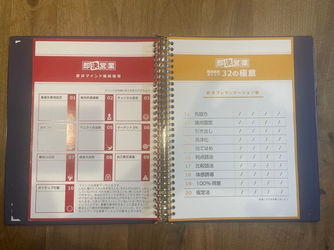 hwm5さん専用 即決営業 メソッド32の極意　DVDとテキスト