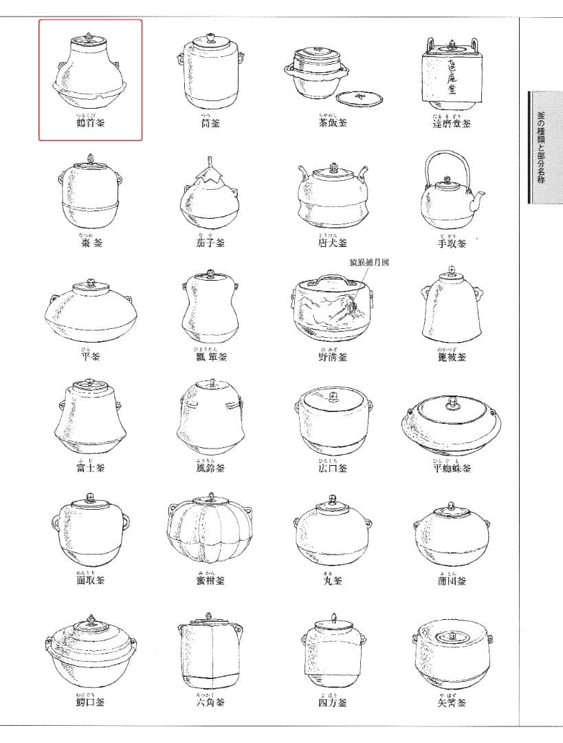 下間庄兵衛造『鶴首釜』（極箱） - メルカリ