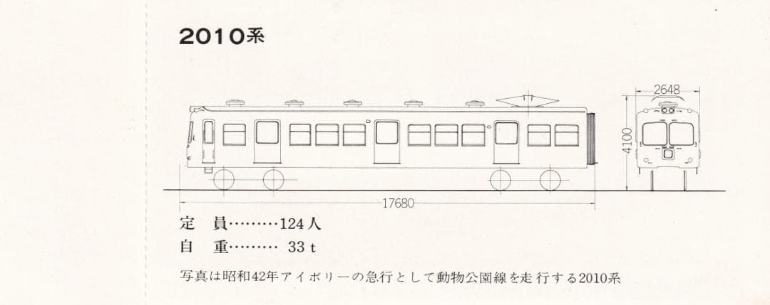 1979京王帝都電鉄多摩動物公園線開通15周年記念乗車券