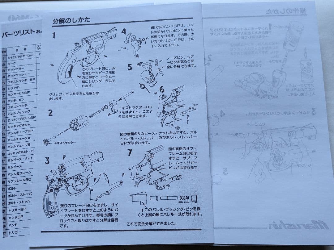 マルシン M36 チーフスペシャル Chiefs Special カスタム 美品
