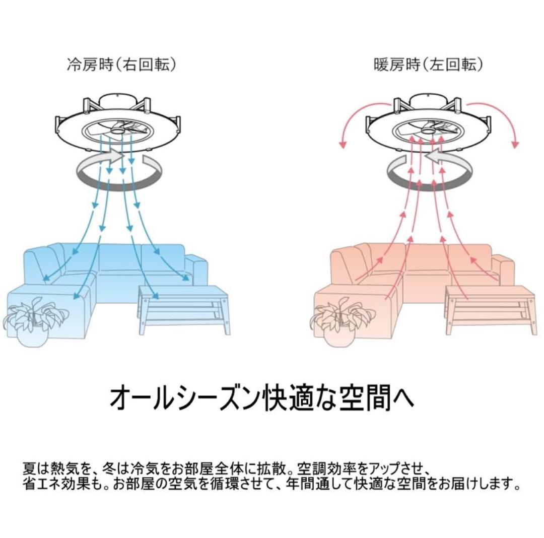 LEDパネルサーキュレーター JAVALO ELF リモコン付JE-ZC001