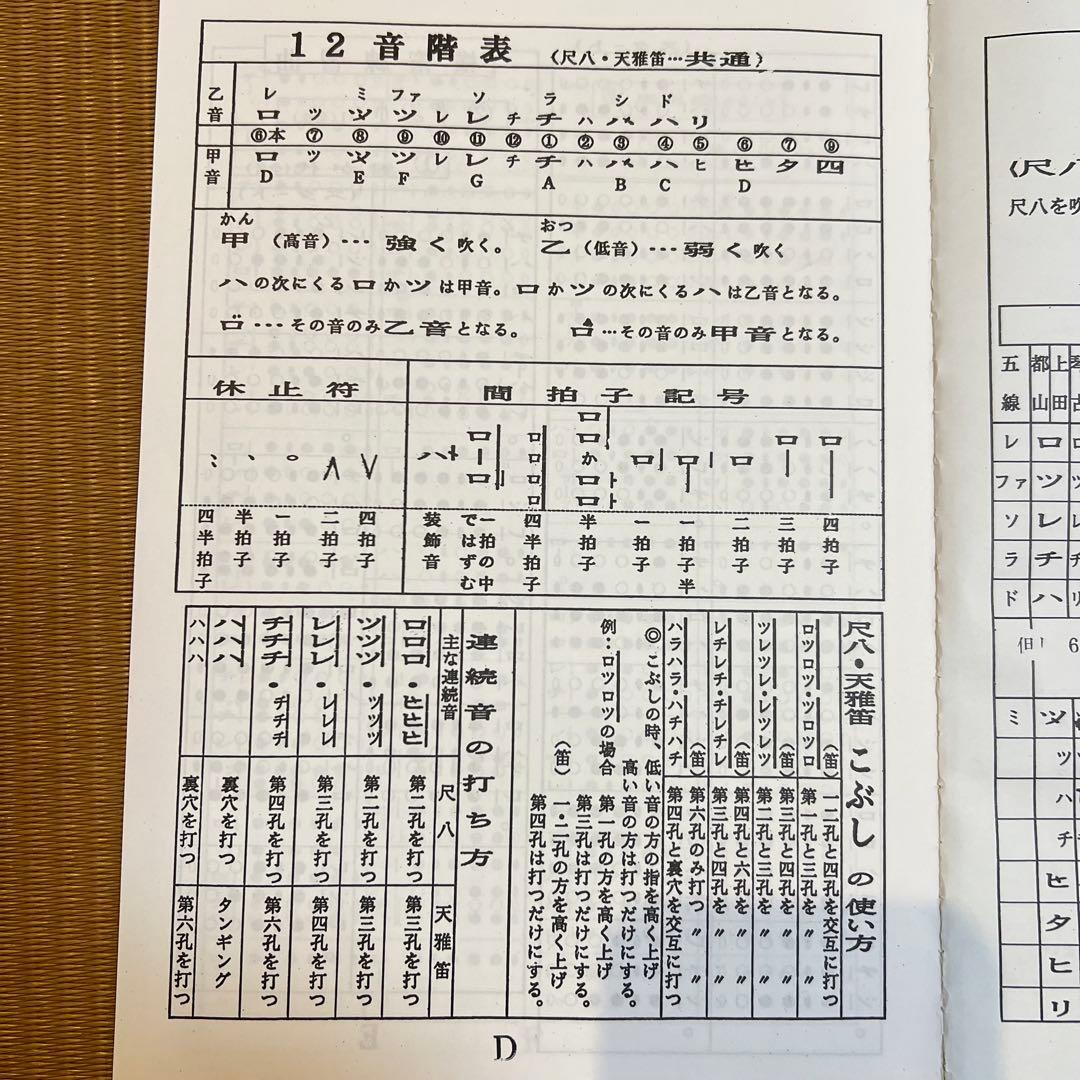 天雅笛 各種5本、蝴蝶篠笛 ロツレチ笛1尺5寸管 1