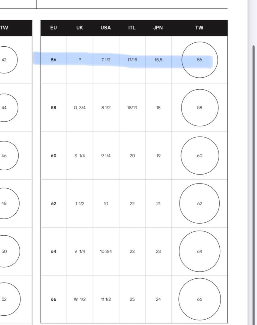 TOMWOOD OVAL OPEN RING 15.5号