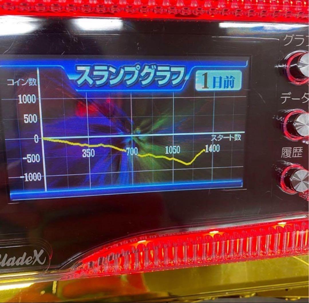 5号機 テイルズ オブ デスティニー 実機 家庭用フルセット！