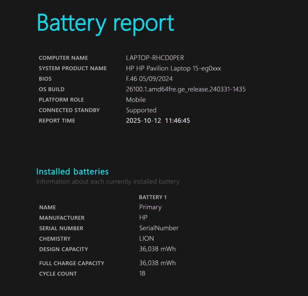 超美品／高性能／タッチパネル／office／設定済】HP Pavilion