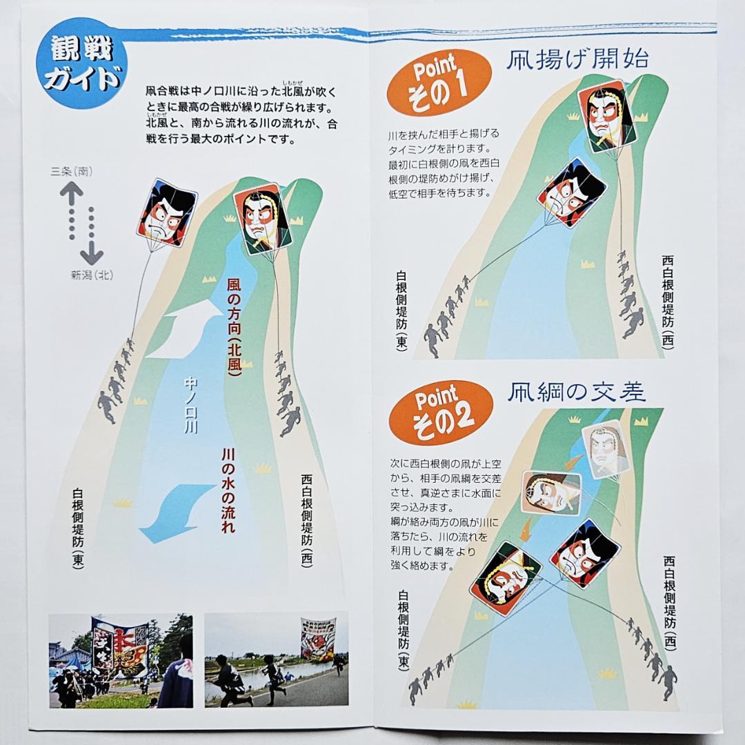 はなちゃん様リクエスト品】白根大凧合戦 関連グッズ 缶バッチ＆ミニ凧