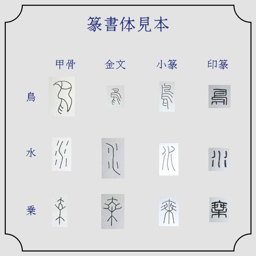 オーダーメイド篆刻印ご相談ページ オーダーメイド篆刻印 オーダー