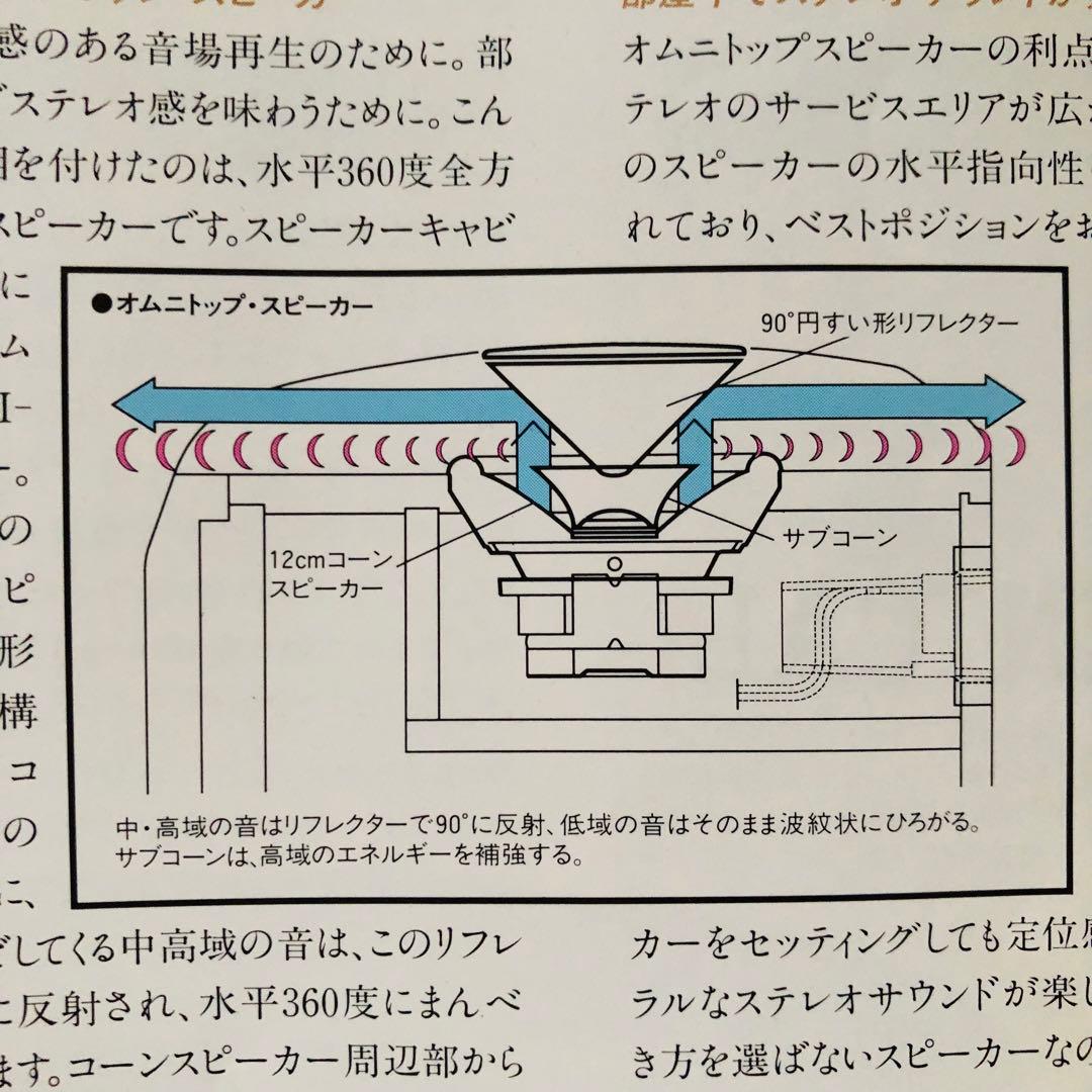 KENWOOD ALLORA (XF7) LS-A9 スピーカーのみ - メルカリ