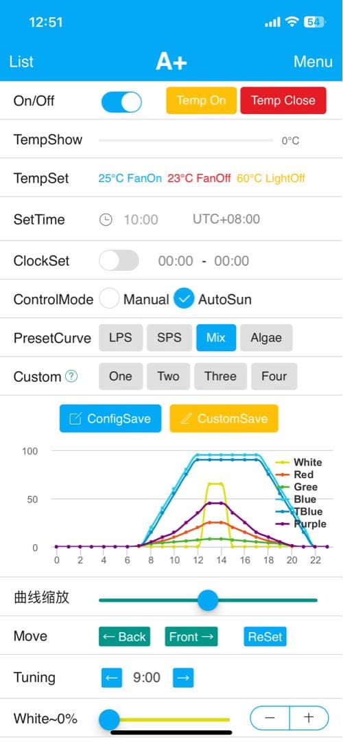 A7+ サンゴ 海水用LED