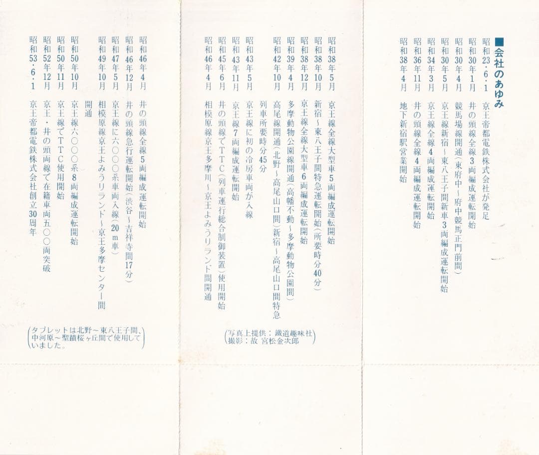 京王帝都電鉄会社創立30周年記念乗車券（昭和53年　1978年）